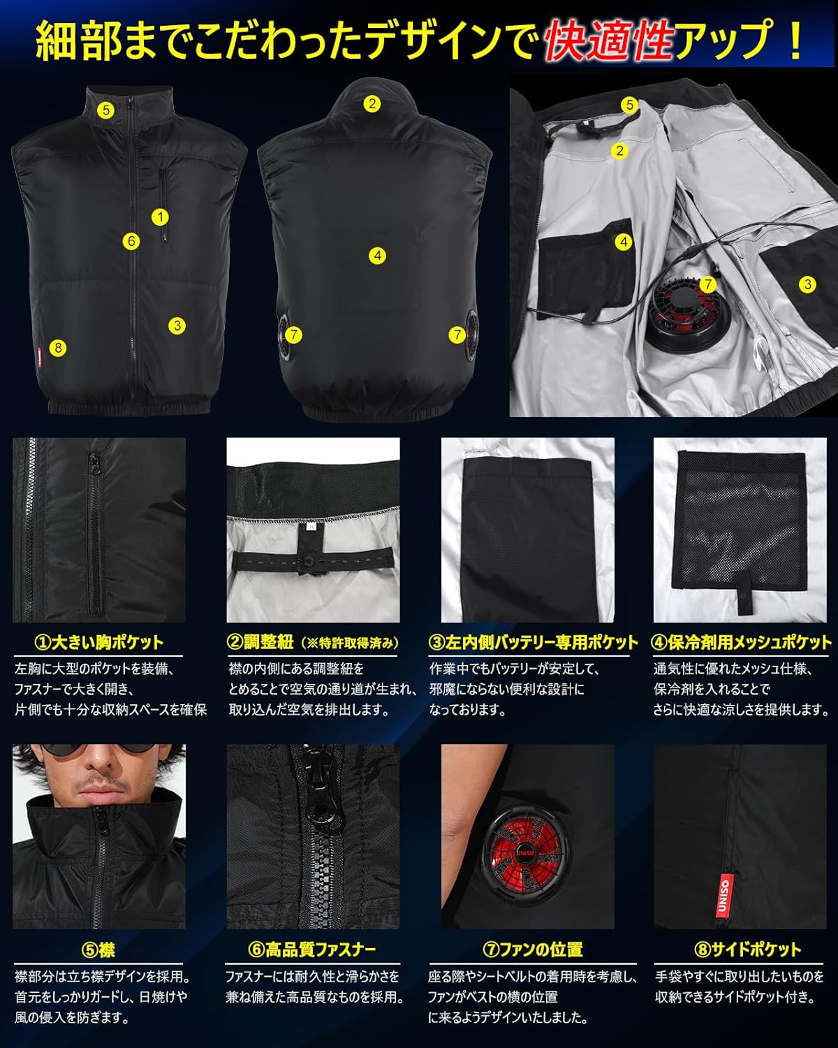 Amazon.co.jp: [UNISO] 空調作業服 UPF50+熱中症対策 男女兼用 3L